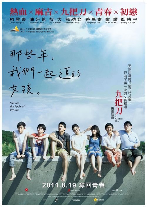 怎么办假多尔特学院成绩单